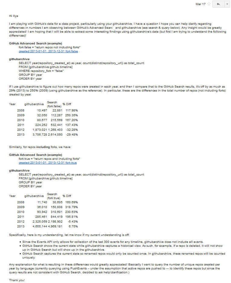 20140317_github_ilyagrigorik_email1_v2