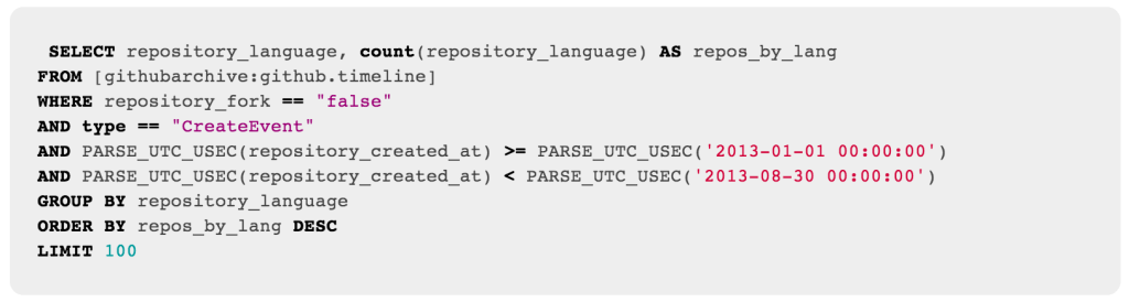 adambard_top25githublangs